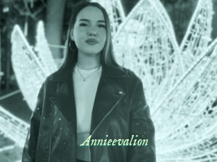 Annieevalion