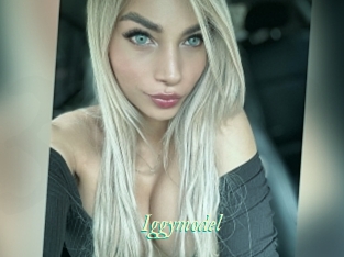 Iggymodel